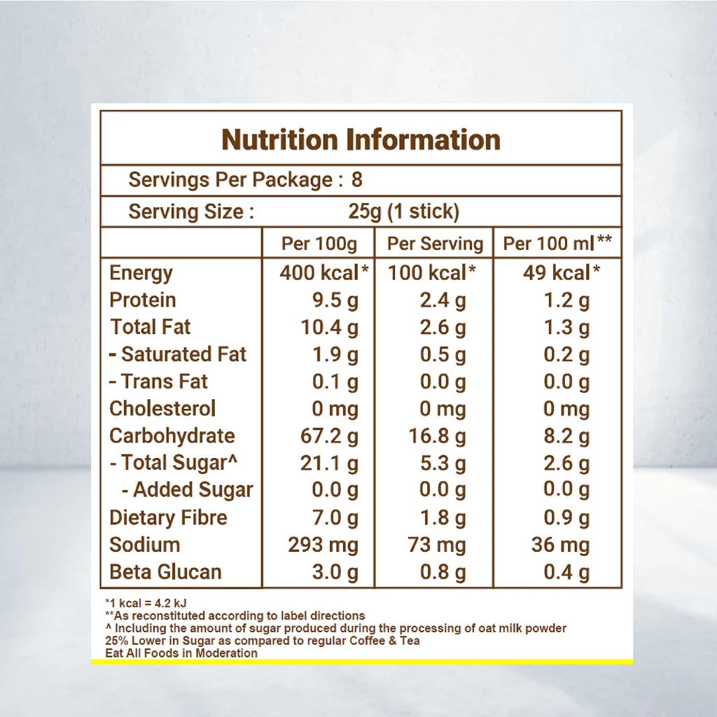 Vitamax Oat Latte 25g x 8 Sachets